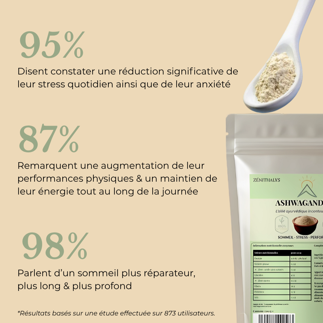 Ashwagandha | Poudre Zénithalys