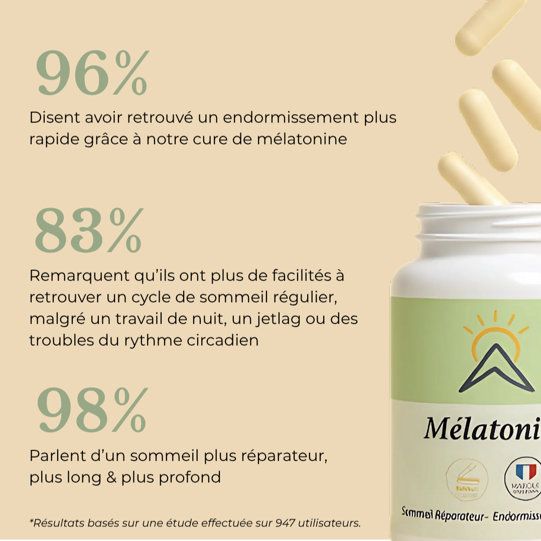 Mélatonine | Gélules Zénithalys
