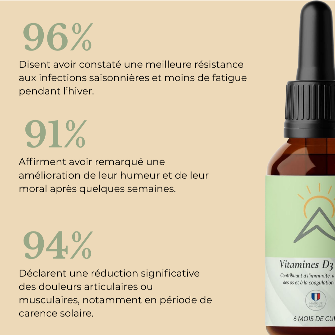 Vitamine D3 + K2 | Zénithalys